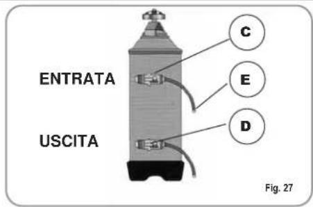 NUOVA SIMONELLI Appia 1 Group - RIGENERAZIONE DELLE RESINE DELL'ADDOLCITORE - 2