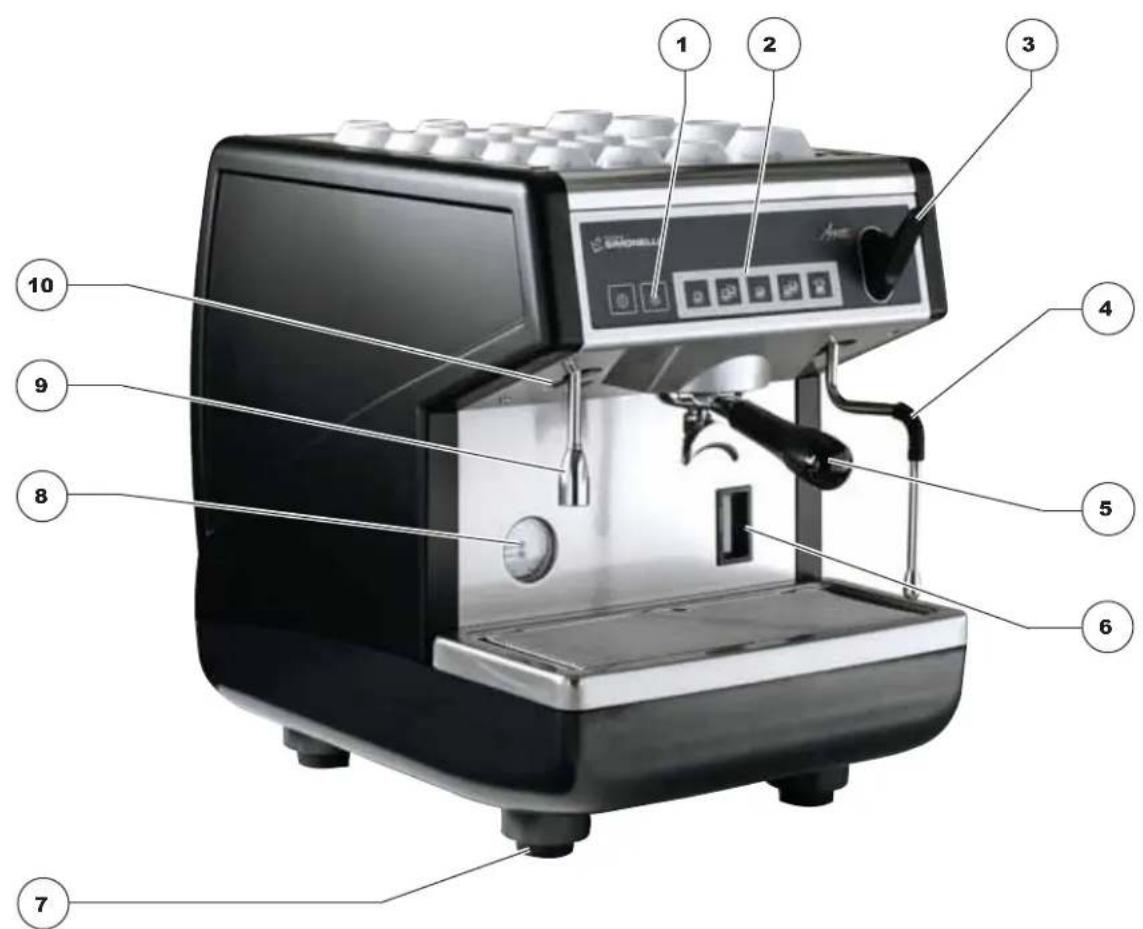 NUOVA SIMONELLI Appia 1 Group - DESCRIZIONE V - Esseia - 1