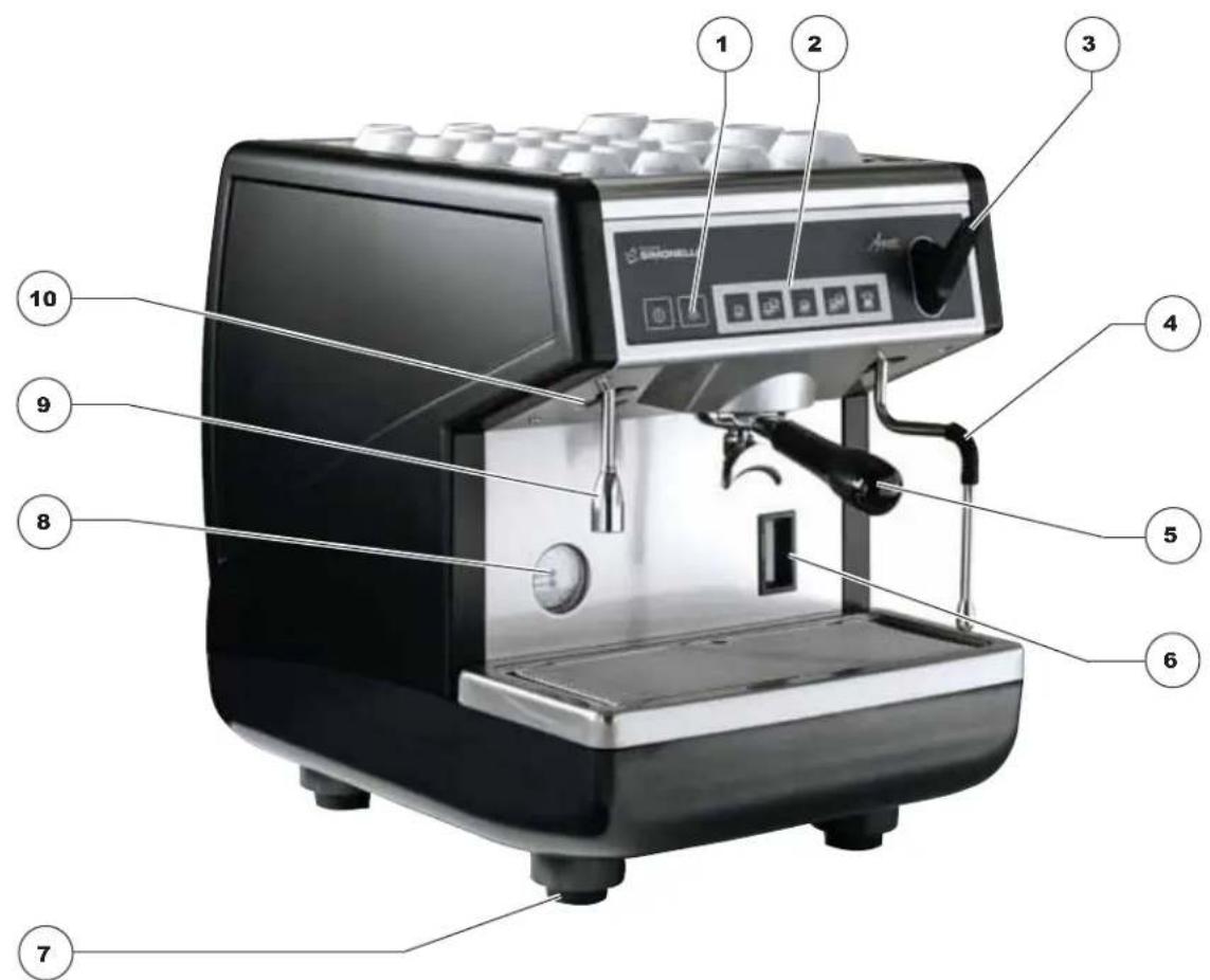 NUOVA SIMONELLI Appia 1 Group - DESCRIPTION V - Esseia - 1