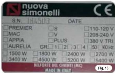 NUOVA SIMONELLI Appia 1 Group - Attention RISQUE de pollution - 4