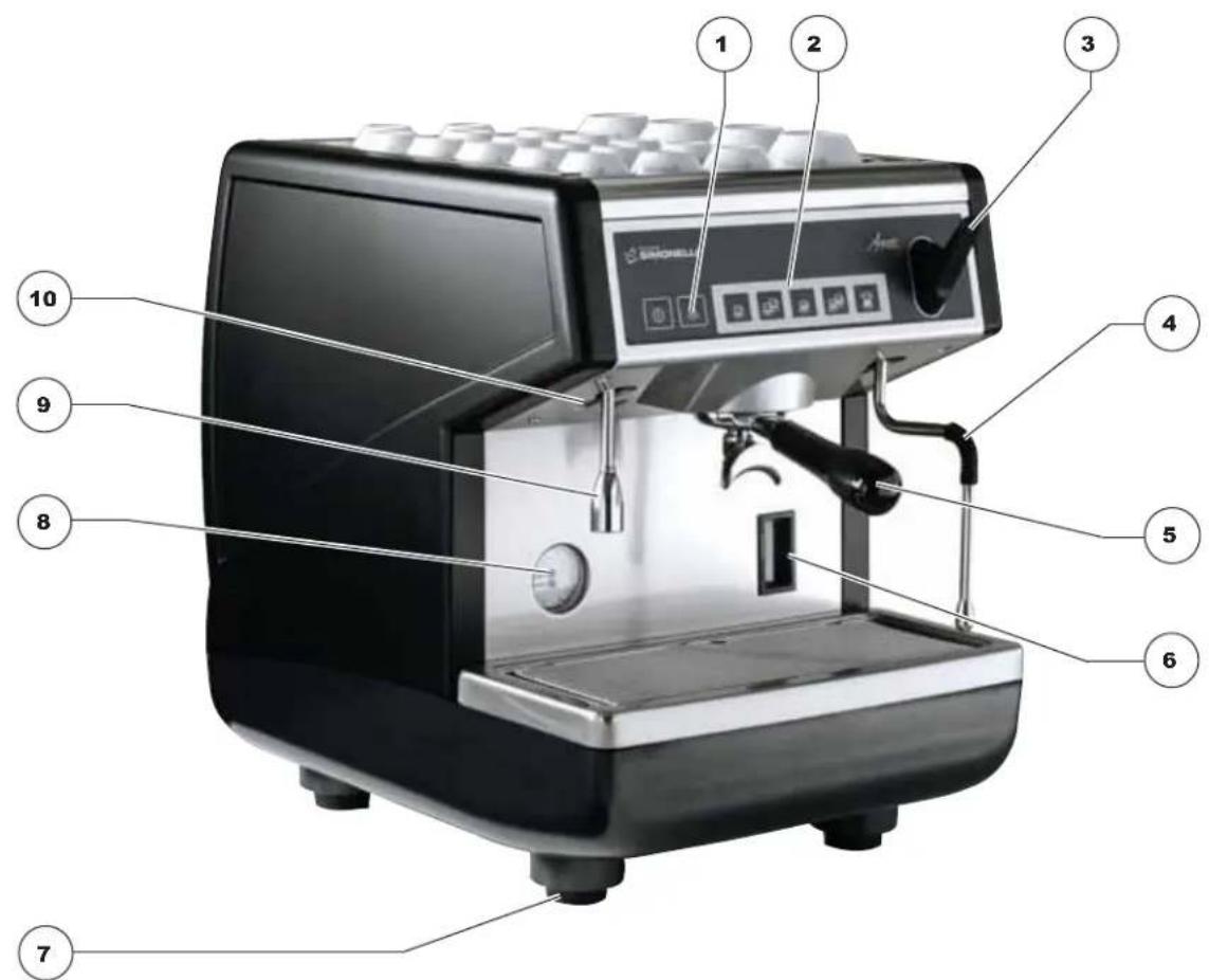 NUOVA SIMONELLI Appia 1 Group - DESCRIPCIÓN V - Esseia - 1