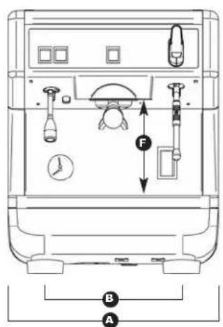 NUOVA SIMONELLI Appia 1 Group - TECHNICAL CHARACTERISTICS - 1