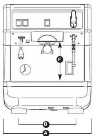 NUOVA SIMONELLI Appia 1 Group - CARATTERISTICHE TECNICHE - 1