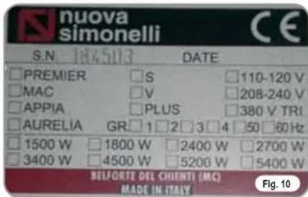 NUOVA SIMONELLI Appia 1 Group - MACHINE IDENTIFICATION - 1