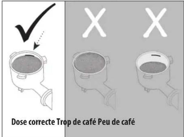DELONGHI La Specialista Manual EC9335.M - Régler la quantité de café moulu dans le filtre - 1