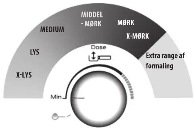 DELONGHI La Specialista Prestigio EC9355.M - Fase 1 - Formaling - 1