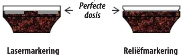 DELONGHI La Specialista Prestigio EC9355.M - De "perfectedosis" - 1