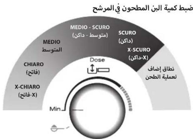 DELONGHI La Specialista Prestigio EC9355.M - jglj1 1 - 1