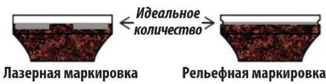 DELONGHI La Specialista Prestigio EC9355.M - ПИΝΙΤΟΒΑΥΗΝΕ ΚΟΦΕ - 1