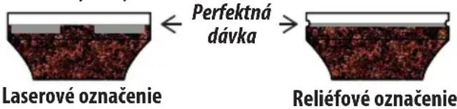 DELONGHI La Specialista Prestigio EC9355.M - "Perfektná dávka" - 1