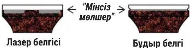 DELONGHI La Specialista Prestigio EC9355.M - "Mimci3 mJIwep" - 1