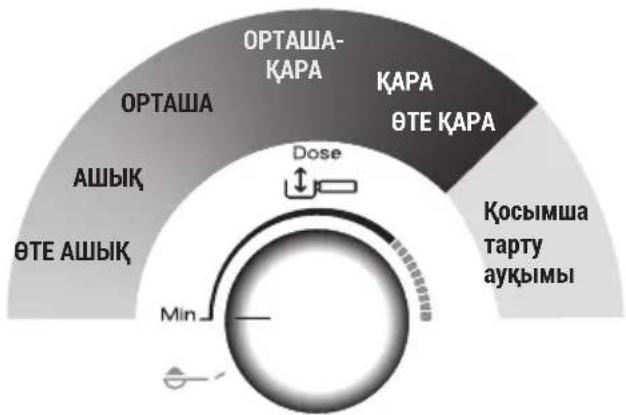 DELONGHI La Specialista Prestigio EC9355.M - Cy3rideri TaptbIraH Kofoe MOnuepin petTey - 1