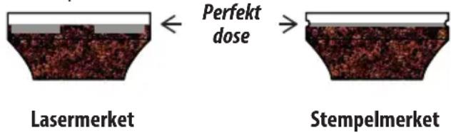 DELONGHI La Specialista Prestigio EC9355.M - "Perfekt dose" - 1