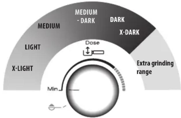 DELONGHI La Specialista Prestigio EC9355.M - Step 1 - Grinding - 1