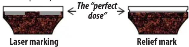 DELONGHI La Specialista Prestigio EC9355.M - The "perfect dose" - 1