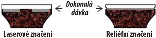 DELONGHI La Specialista Prestigio EC9355.M - "Dokonalá davka" - 1