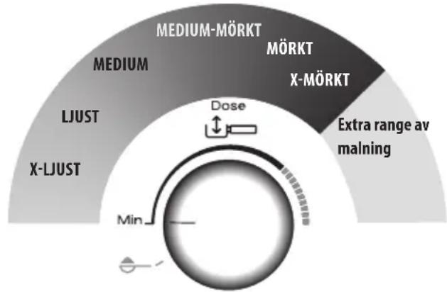 DELONGHI La Specialista Prestigio EC9355.M - Fas 1 - Malning (grinding) - 1