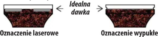 DELONGHI La Specialista Prestigio EC9355.M - "Idealna dawka" - 1