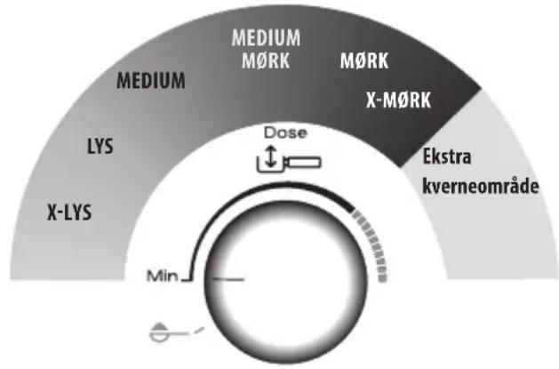 DELONGHI La Specialista Prestigio EC9355.M - TILBEREDELSAV KAFFE - 1