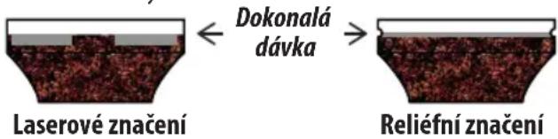 DELONGHI La Specialista Prestigio EC9355.BM - "Dokonalá davka" - 1