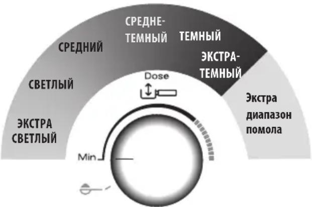 DELONGHI La Specialista Prestigio EC9355.BM - 3ran 1 - Pomon (grinding) - 1