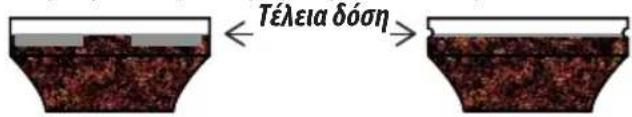DELONGHI La Specialista Prestigio EC9355.BM - H«TeAεiaδoon - 1