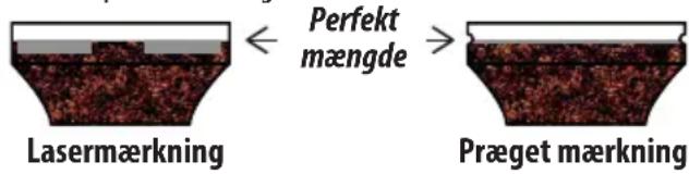 DELONGHI La Specialista Prestigio EC9355.BM - Den "perfekte dosis" - 1