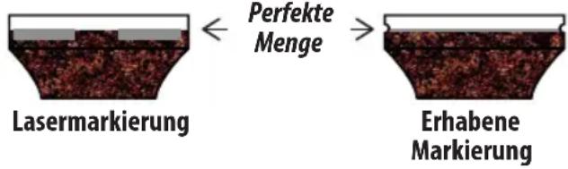 DELONGHI La Specialista Prestigio EC9355.BM - Die „perfekte Menge" - 1
