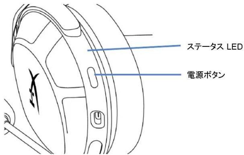 HYPERX Cloud Stinger 2 - Audio Devices - 7