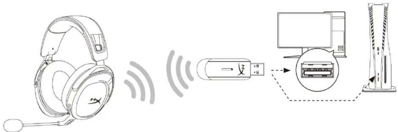 HYPERX Cloud Stinger 2 - Konfigurowanie na komputerze PC - 1