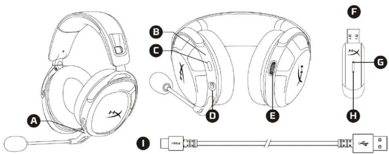 HYPERX Cloud Stinger 2 - Présentation - 1