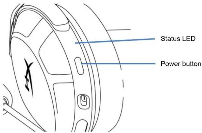 HYPERX Cloud Stinger 2 - Controls - 1