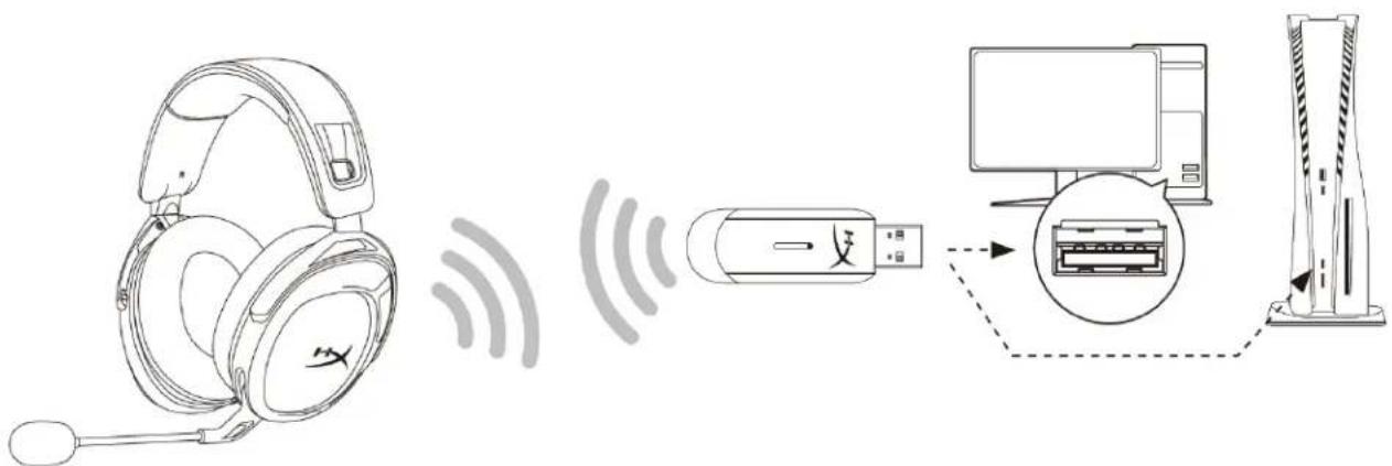 HYPERX Cloud Stinger 2 - Configuración del equipo - 1