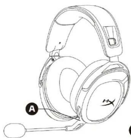 HYPERX Cloud Stinger 2 - W5 - 1
