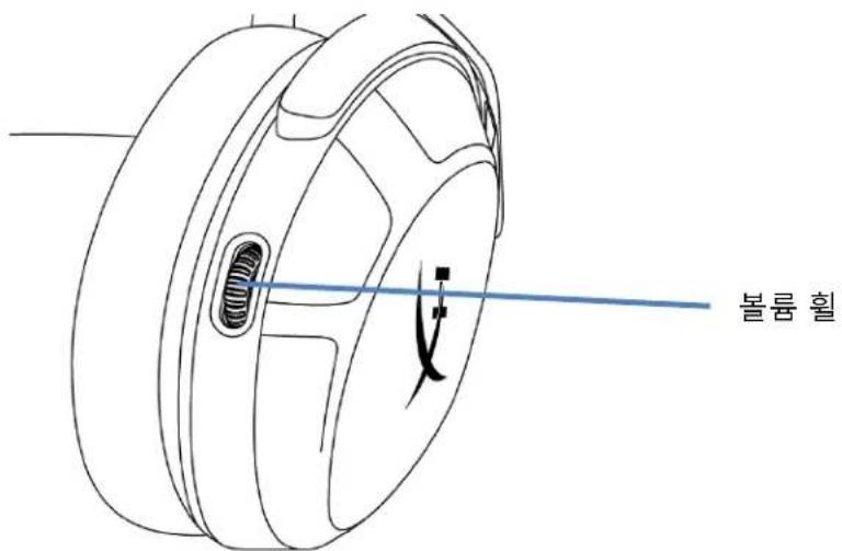 HYPERX Cloud Stinger 2 - 朝正职音 - 1