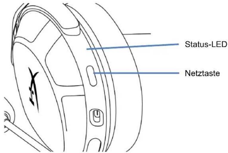 HYPERX Cloud Stinger 2 - Steuerungen - 1