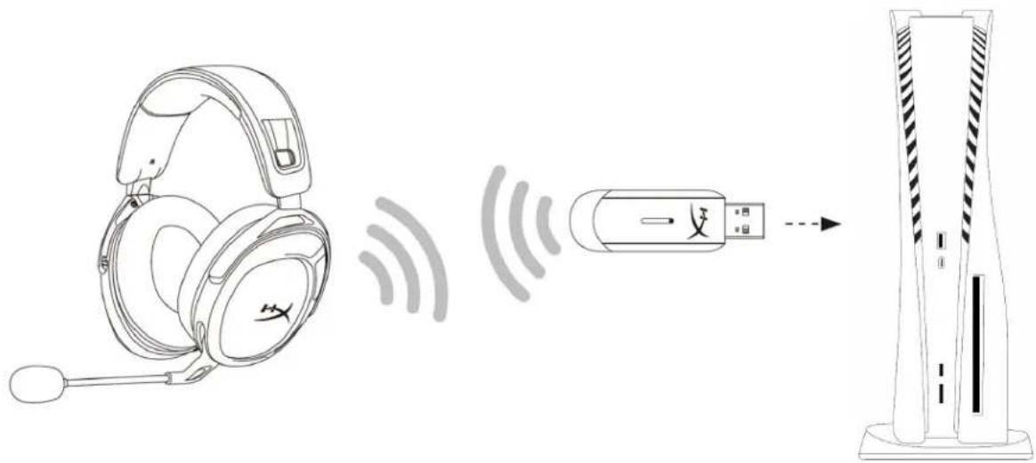 HYPERX Cloud Stinger 2 - Audio Devices - 2