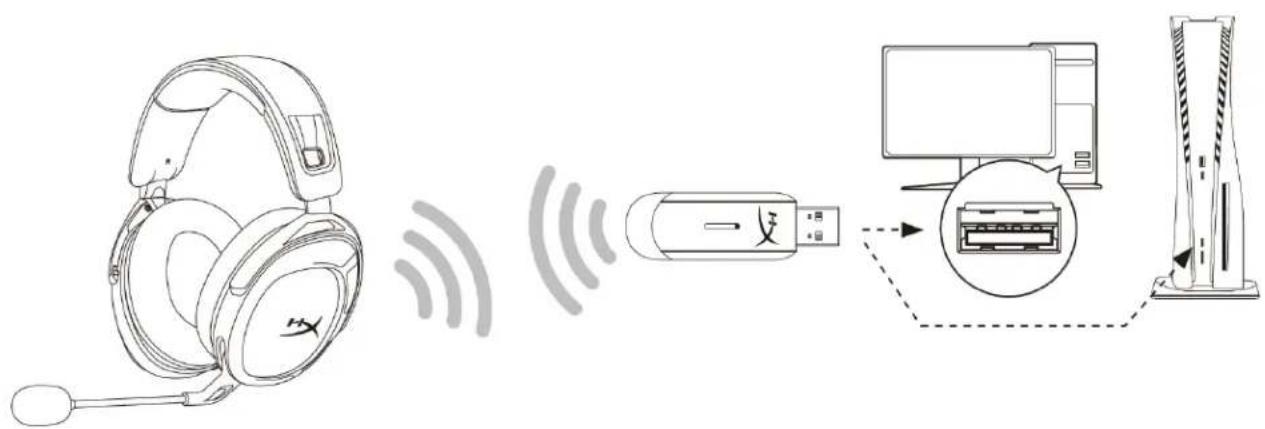 HYPERX Cloud Stinger 2 - 仄卜の充電 - 2