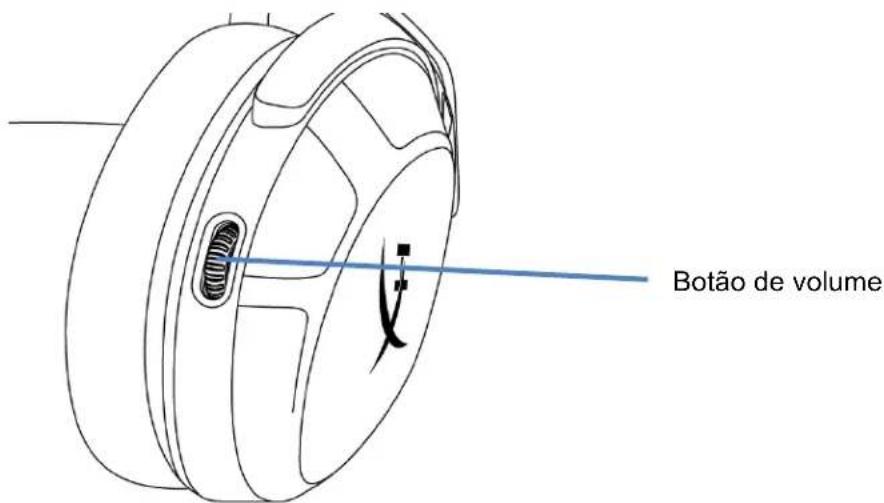 HYPERX Cloud Stinger 2 - Controle para silenciar o microfone - 1