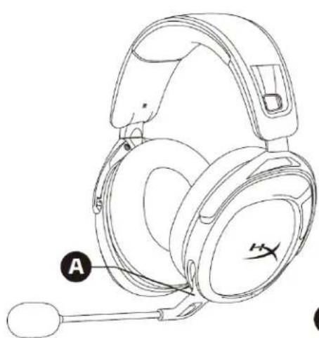 HYPERX Cloud Stinger 2 - HyperX Cloud Stinger 2 - 2