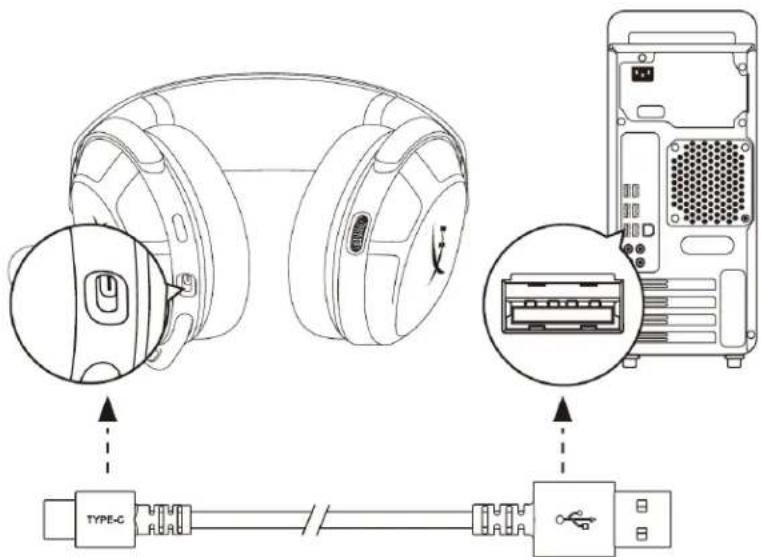 HYPERX Cloud Stinger 2 - 仄卜の充電 - 1