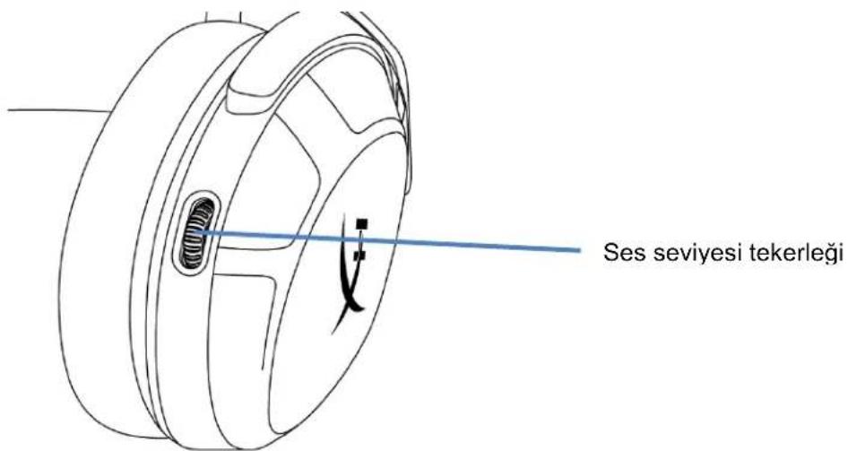HYPERX Cloud Stinger 2 - Dondurerek Sessize Alinan Mikrofon - 1