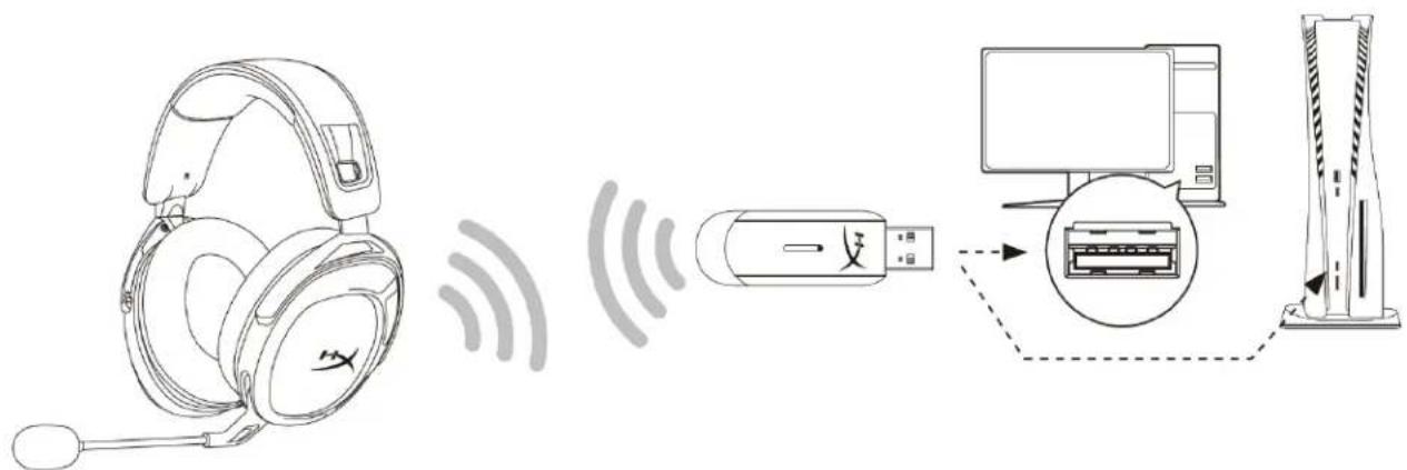 HYPERX Cloud Stinger 2 - Hactpoika dIy nCnoJIb3OBAHnca PIK - 1