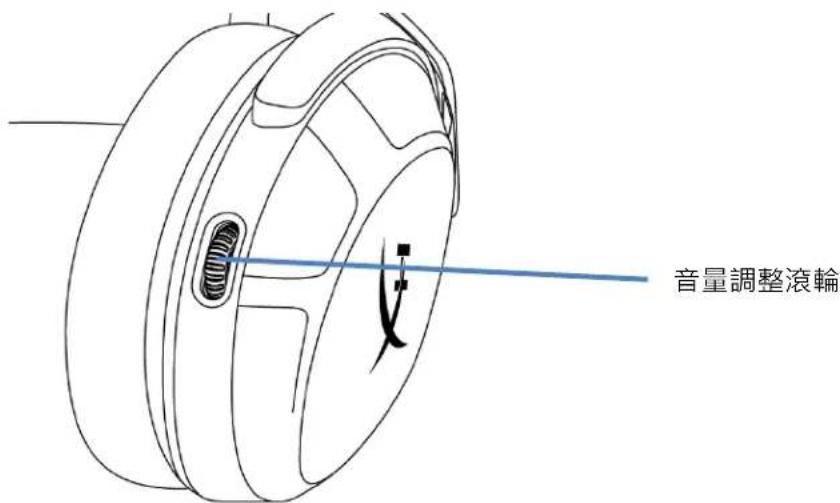 HYPERX Cloud Stinger 2 - 用於將麥克風靜音的旋轉裝置 - 1