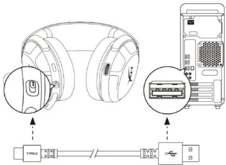HYPERX Cloud Stinger 2 - Ładowanie zestawu sąchawkowej - 1