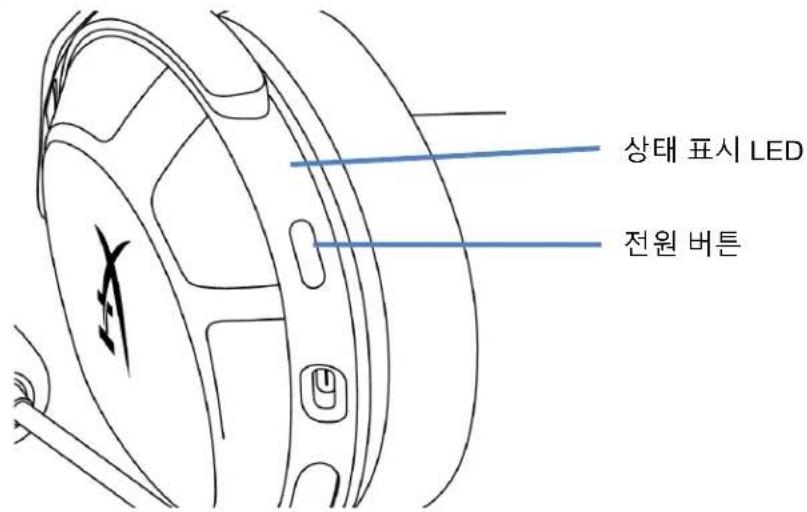 HYPERX Cloud Stinger 2 - J - 1