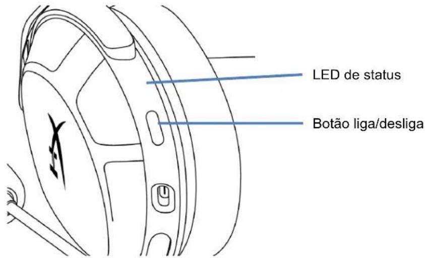 HYPERX Cloud Stinger 2 - Controles - 1