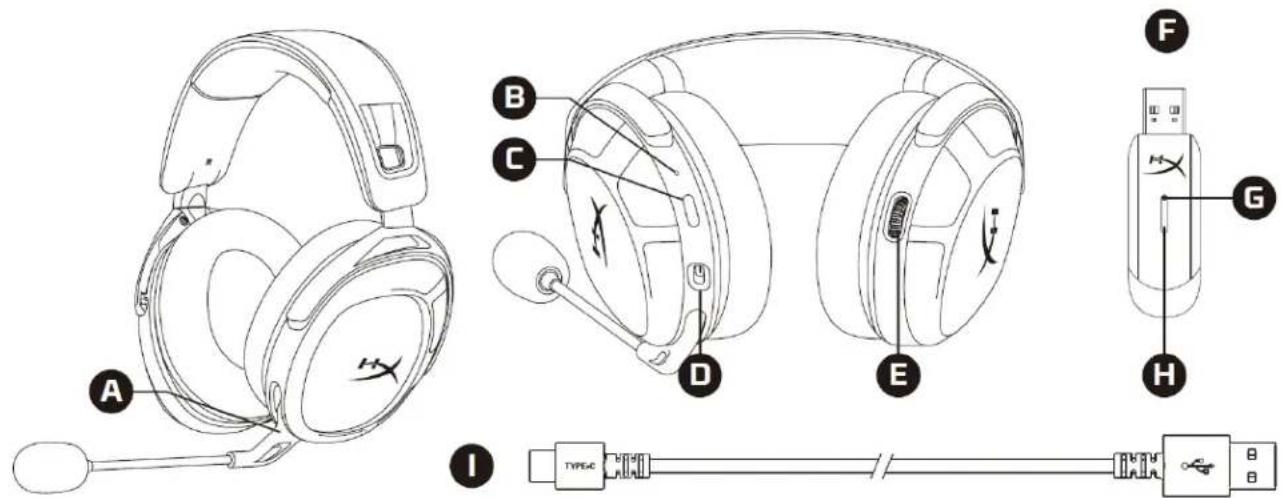 HYPERX Cloud Stinger 2 - Descrizione generale del prodotto - 1