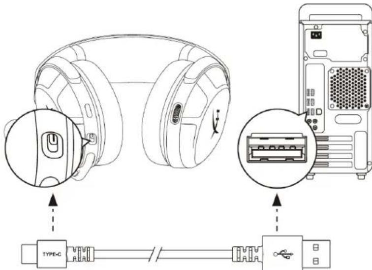 HYPERX Cloud Stinger 2 - W5 - 5