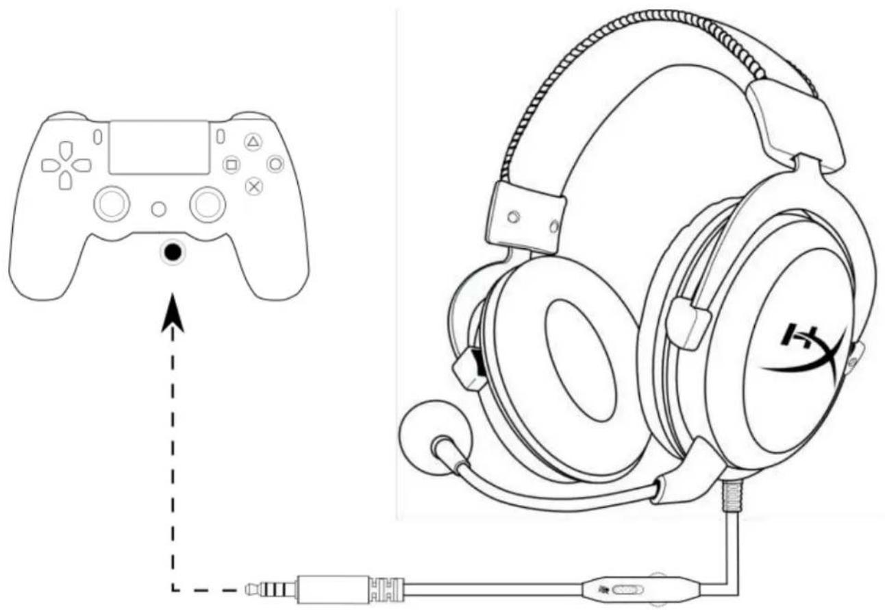 HYPERX Cloud Pro - 使用 (PlayStation ^TM 4) - 1